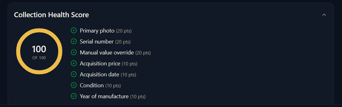 Collection Health Score